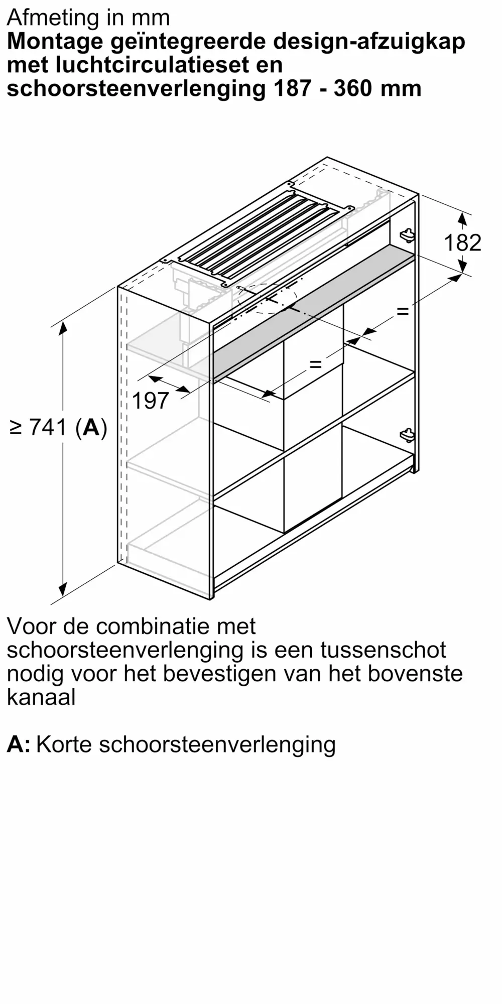 DWZ1IX1C6 Clean Air Plus recirculatieset, standaard uitrusting